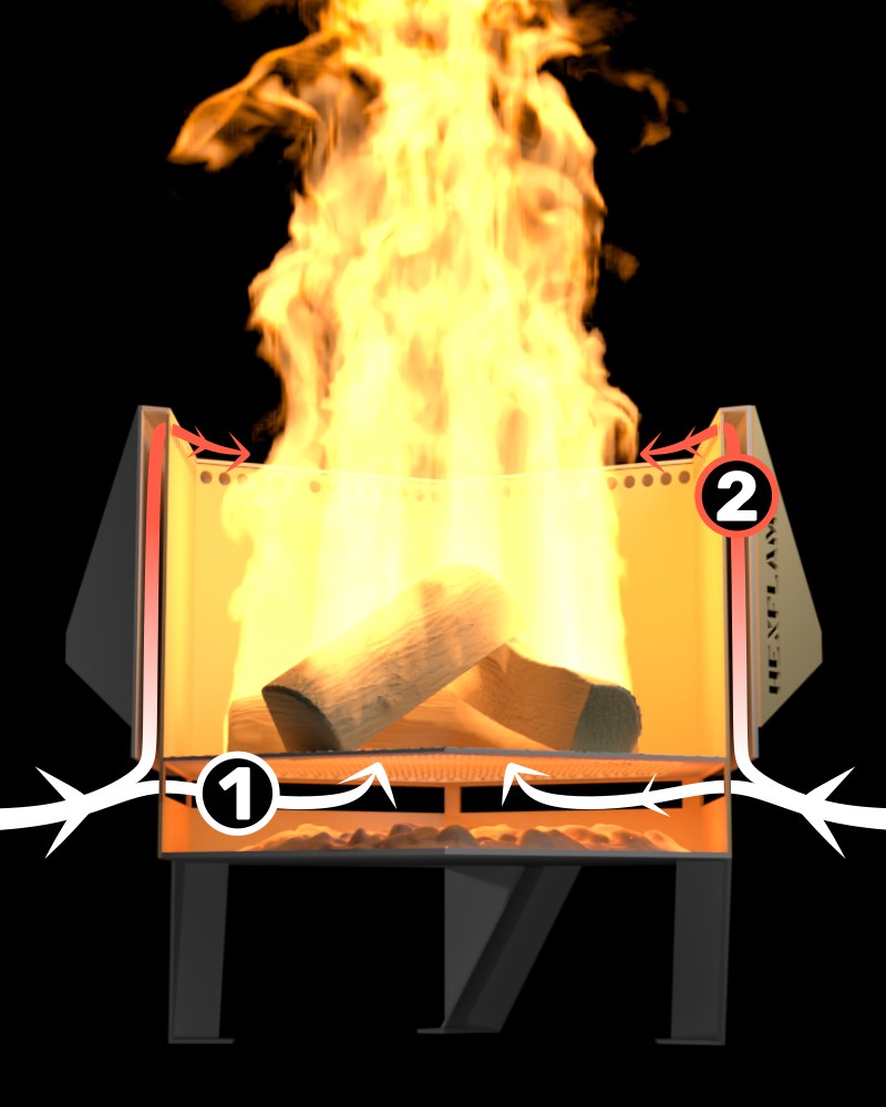 explanation diagram of how smokeless firepits work